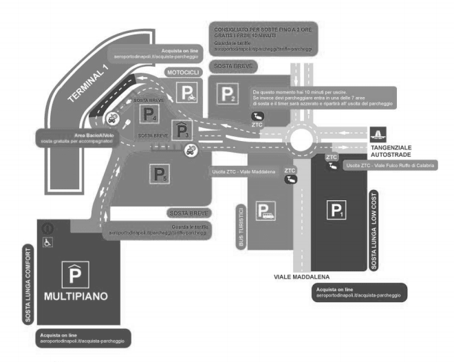 Ecco la mappa dei parcheggi dell’aeroporto di Napoli mappa dei parcheggi dell’aeroporto di Napoli